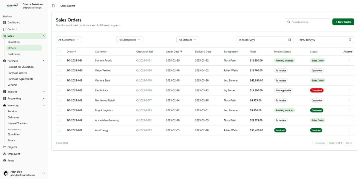 Olterra NeXus ERP