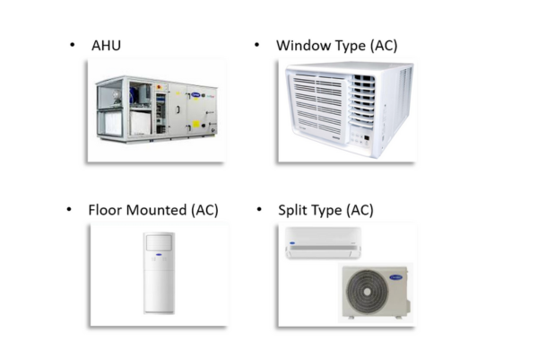 Facilities Systems